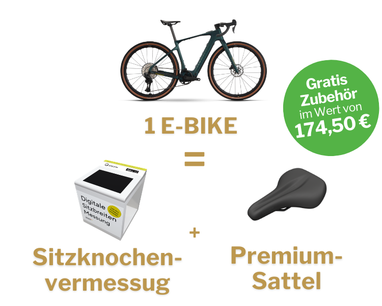  - E-Bike Kasten GmbH